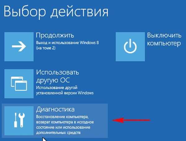 по истечении. выбор действия выход и использование windows. поврежденные данные ps4 диск. безопасный режим windows 10. безопасный режим windows 10 при загрузке.
