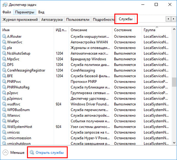 Службы windows 10 грузят диск. Сетевые службы Windows. Почему фотошоп грузит оперативную память.