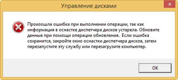 Произошел сбой приложения диск. Экран ошибки жесткого диска. Жесткий диск виндовс 10. Ошибка жесткого диска с компьютера. Как проверить работу жесткого диска.