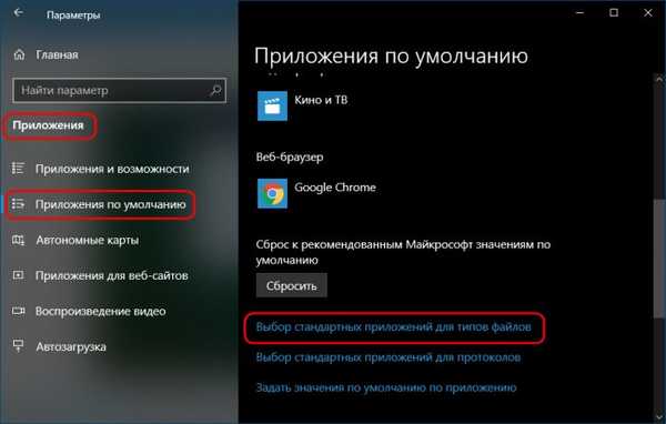 Как убрать ассоциации. Как убрать ассоциации windows 10.