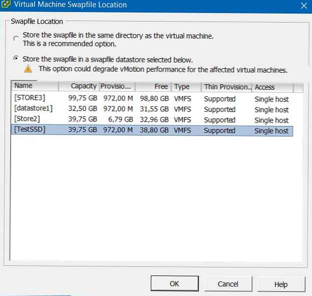Vm host. Vm host