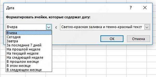 Какое форматирование применимо к ячейкам в excel. Какое форматирование применимо к ячейкам в эксель. какое форматирование применимо к ячейкам в excel обрамление и заливка.