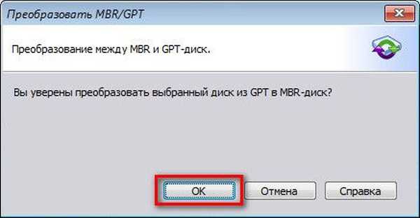 Загрузочный gpt-диск. Разметка диска gpt. Программа для записи ssd в загрузочный диск. Mbr или gpt для ssd. Что такое gpt и mbr диски.