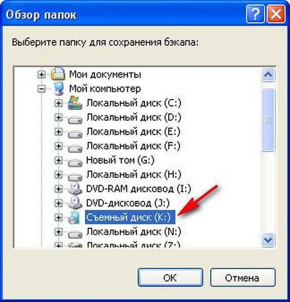 Программа для сохранения драйверов