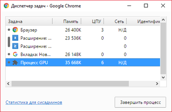 браузер нагружает процессор на сто процентов. как открыть диспетчер задач. как открыть диспетчер задач. много процессов в диспетчере задач. Google задачи.