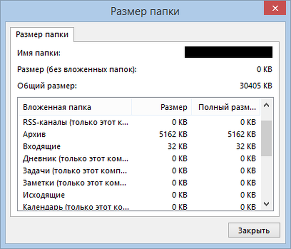 увеличение объема почтового ящика. как посмотреть объем почтового ящика outlook. увеличить объем почты. размер почтового ящика outlook. почтовый ящик переполнен outlook.