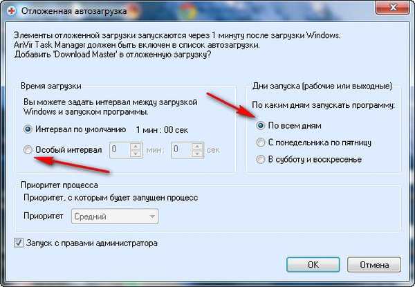 Как ускорить windows. Ускорение Windows 7. Как ускорить запуск компьютера. Windows 7 ускорение запуска. Как увеличить скорость ноутбука Windows 7.